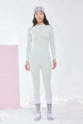 NIONEL THERMAL SETS